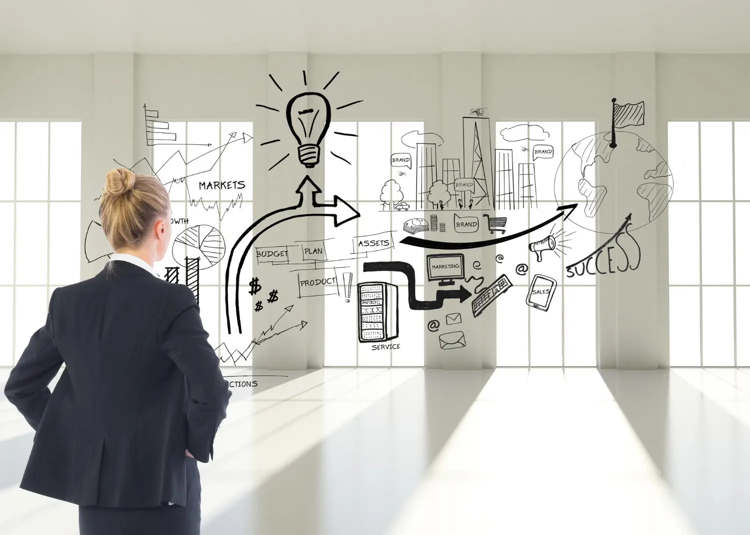Business strategy transformation workflow showing concept documentation, prioritization frameworks, and technical planning stages